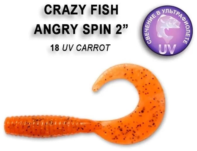Angry Spin