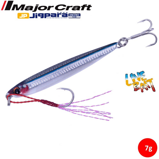 JIGPARA MICRO SLIM - Ebisu