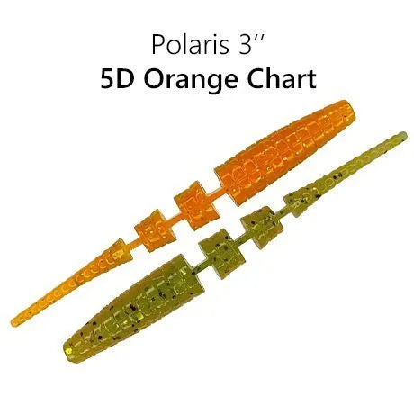 Polaris