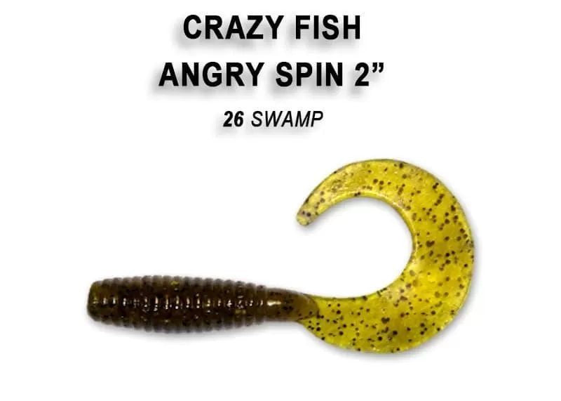 Angry Spin