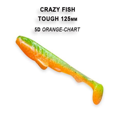 Tough
