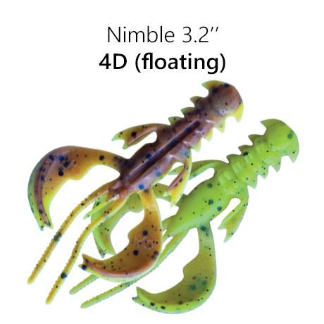 Nimble