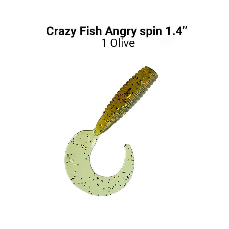 Angry Spin