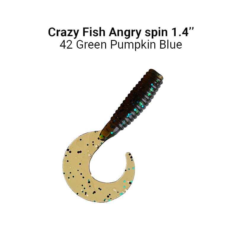 Angry Spin