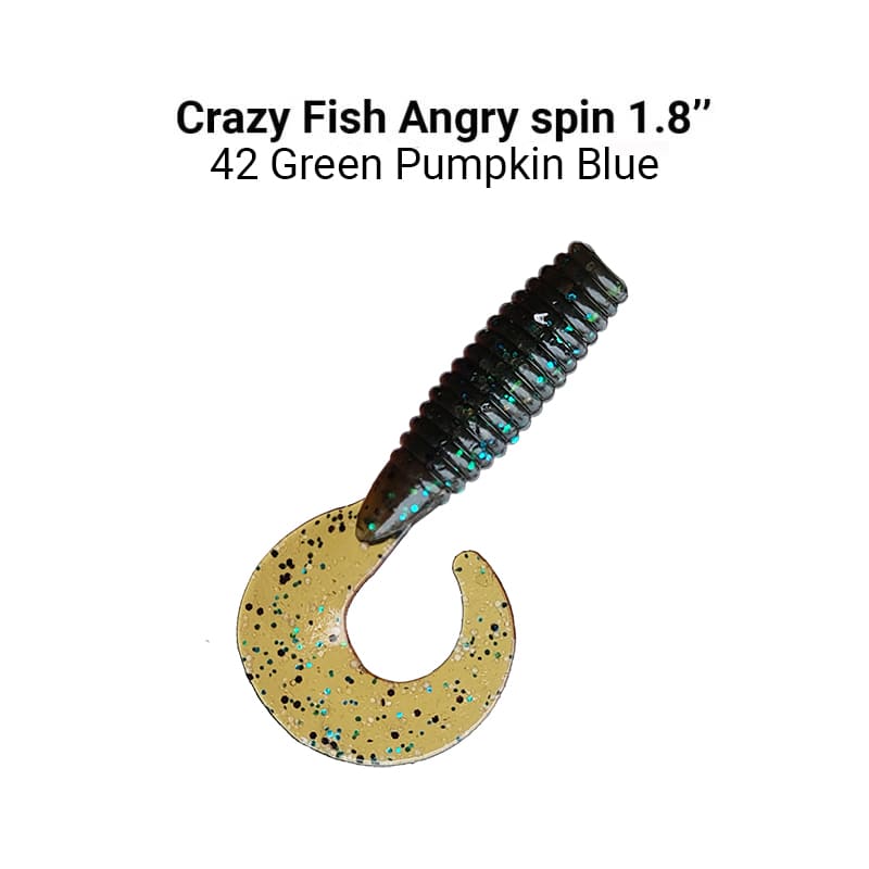 Angry Spin
