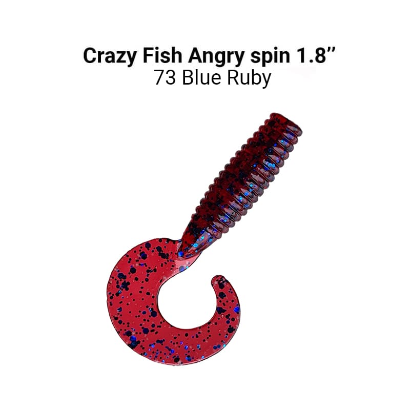 Angry Spin