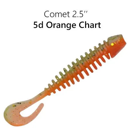 Comet