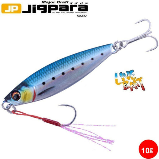 JIGPARA MICRO - Ebisu