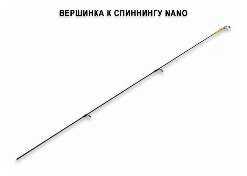 Optimus Nano Top Part 0.2–1.5