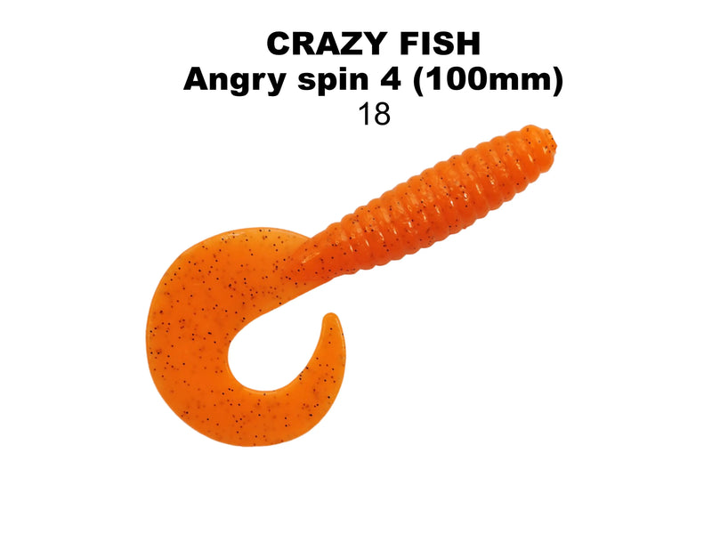 Angry Spin