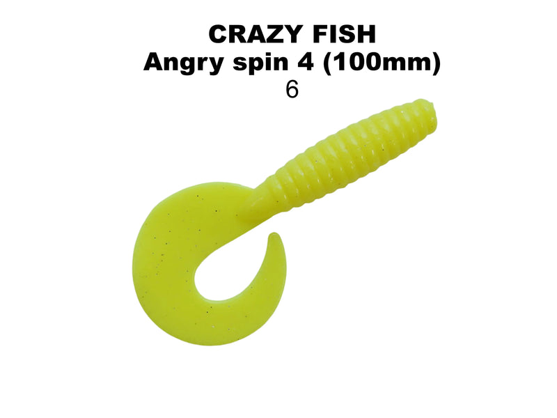 Angry Spin