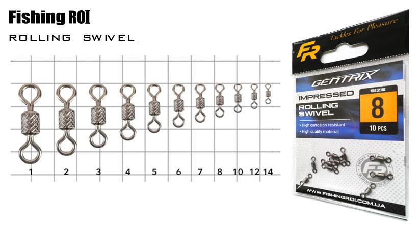 Rolling Swivel
