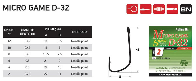 ღია ნემსკავი - Micro Game