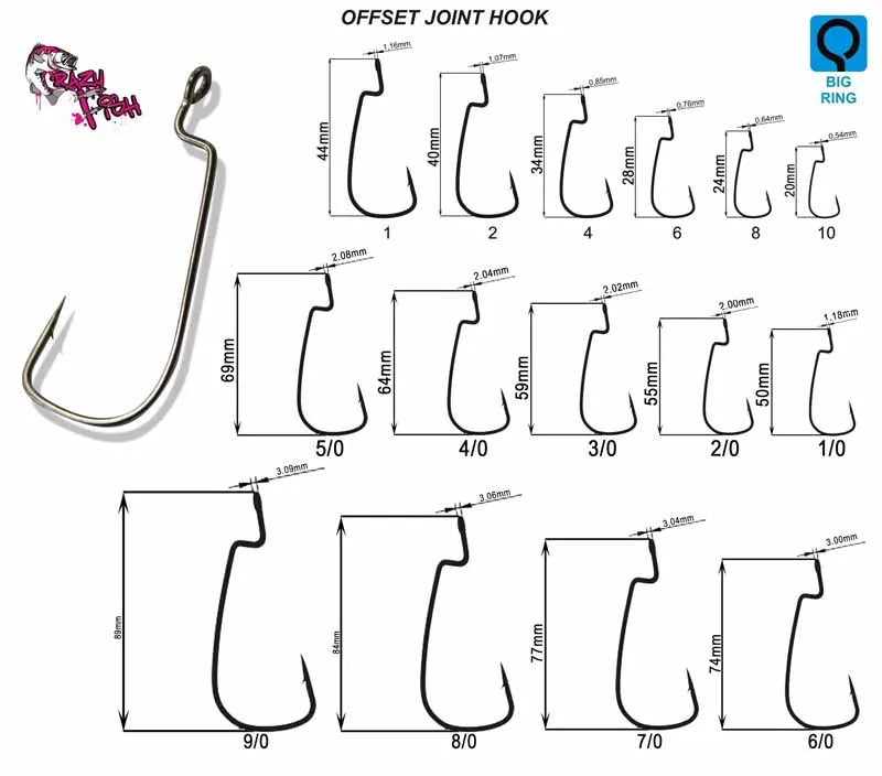 ოფსეტური ნემსკავი