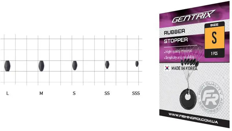 სტოპერი