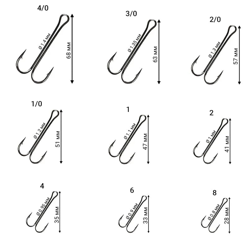 ორკავი - Long Tail 